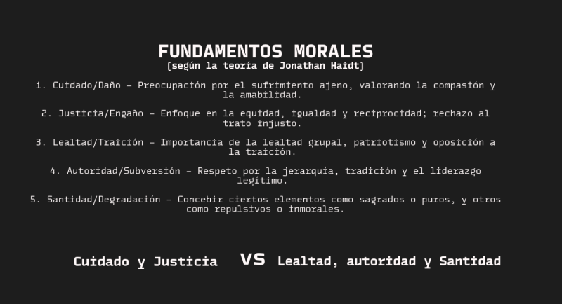 Archivo:Pilares.png